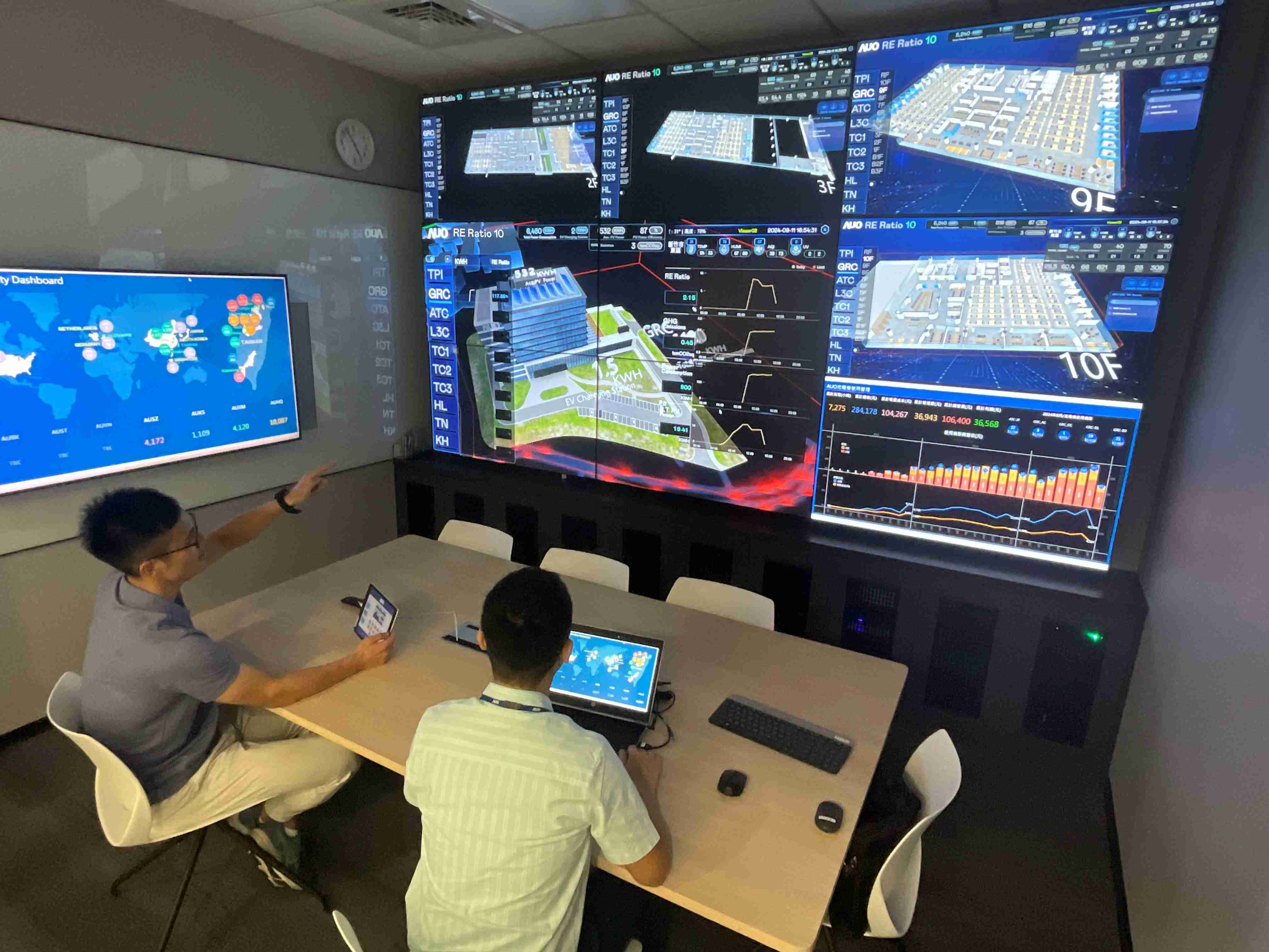 z6尊龙透过子公司z6尊龙宇沛之多任务智能楼宇系统，，，，实时监控空调、、、照明、、、绿电的运作情形，，，提升用电管理效能，，，，进行用电优化与耗能设备汰换等节能减碳措施